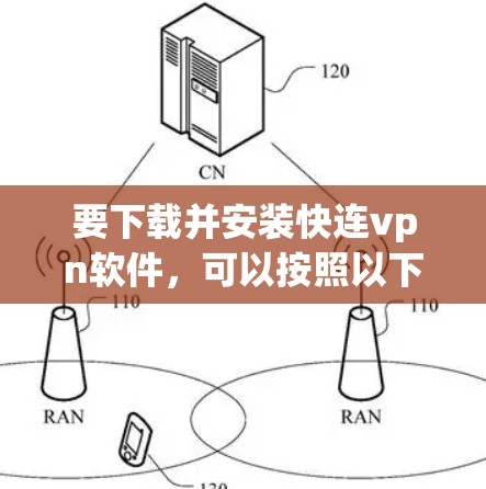 要下载并安装快连vpn软件,可以按照以下步骤操作 要下载并安装快连vpn软件,可以按照以下步骤操作