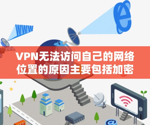 VPN无法访问自己的网络位置的原因主要包括加密技术和隐私保护机制的不足，以及间谍窃听的可能。以下是详细的解释