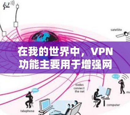 在我的世界中，VPN功能主要用于增强网络连接或解决网络问题，而不是作为游戏内的特殊功能。如果你对游戏内VPN感兴趣，可以参考以下步骤来使用